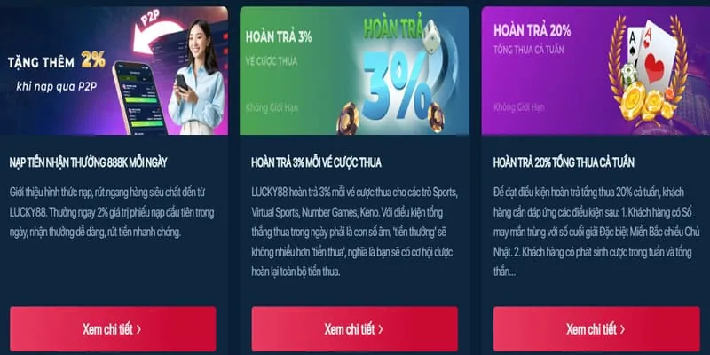 Hoàn trả W88